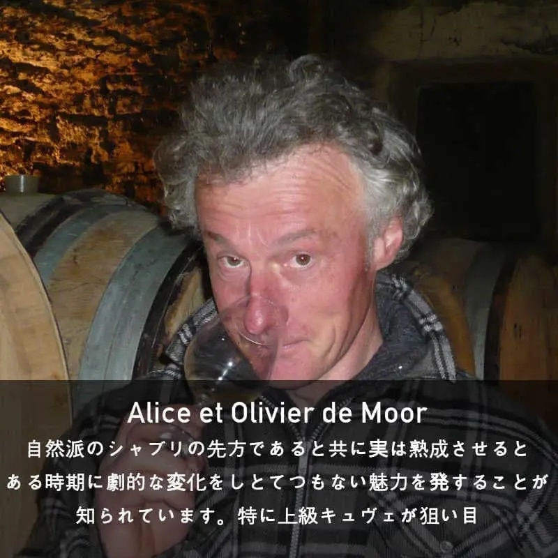 アリス・エ・オリヴィエ・ド・ムール